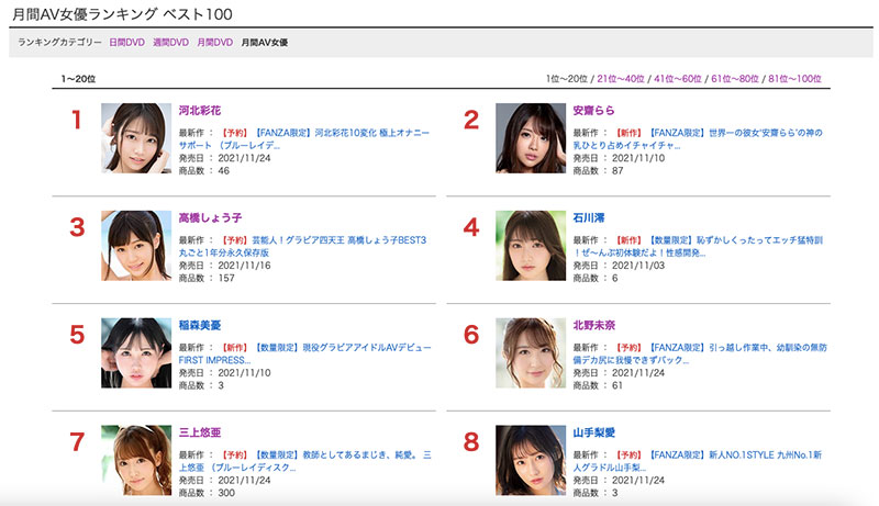 三上悠亜(三上悠亚,Mikami-Yua)作品SSIS-270介绍及封面预览-图片3