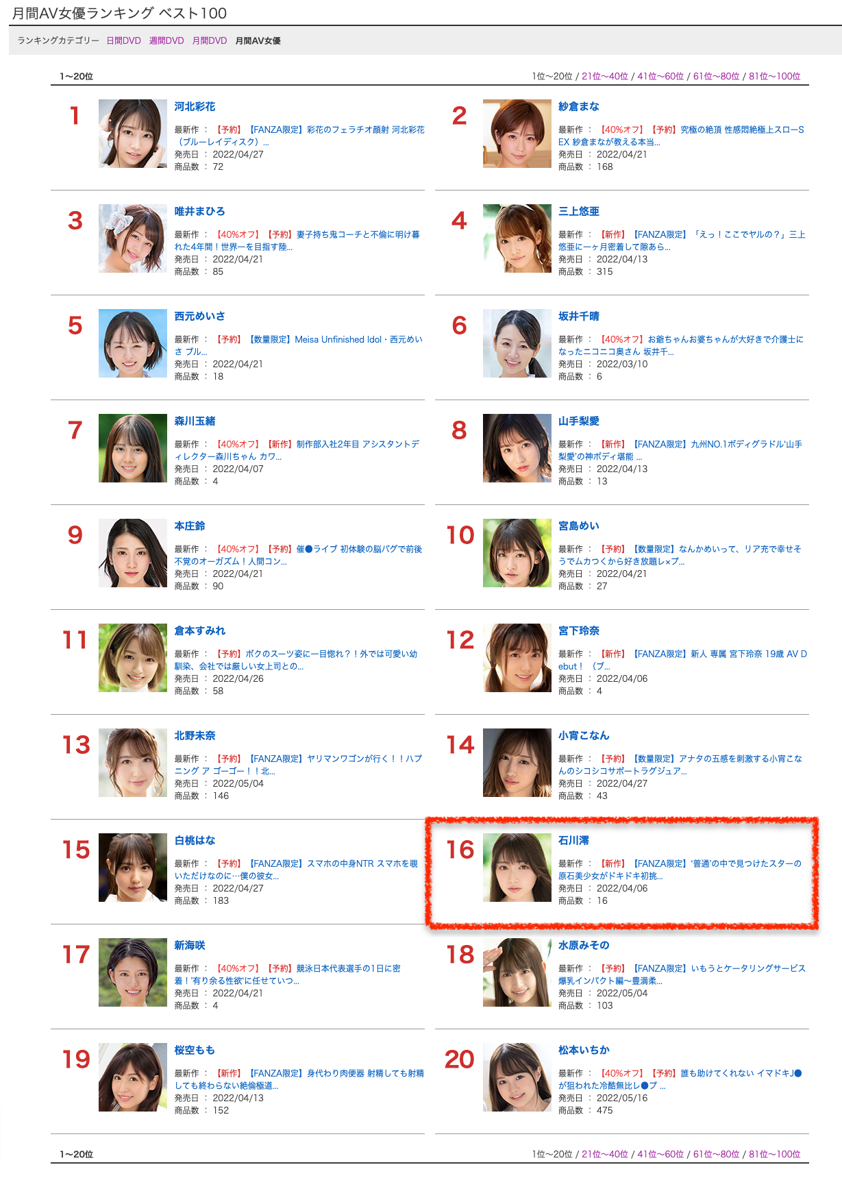 石川澪(Ishikawa-Mio)作品MIDV-098介绍及封面预览-图片2