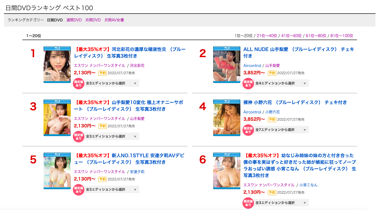 河北彩花(Kawakita-Saika)作品SSIS-468介绍及封面预览-图片2