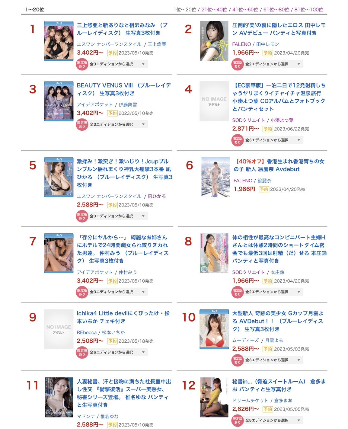 椎名ゆな(椎名由奈,Shiina-Yuna)作品JUQ-241介绍及封面预览-图片2