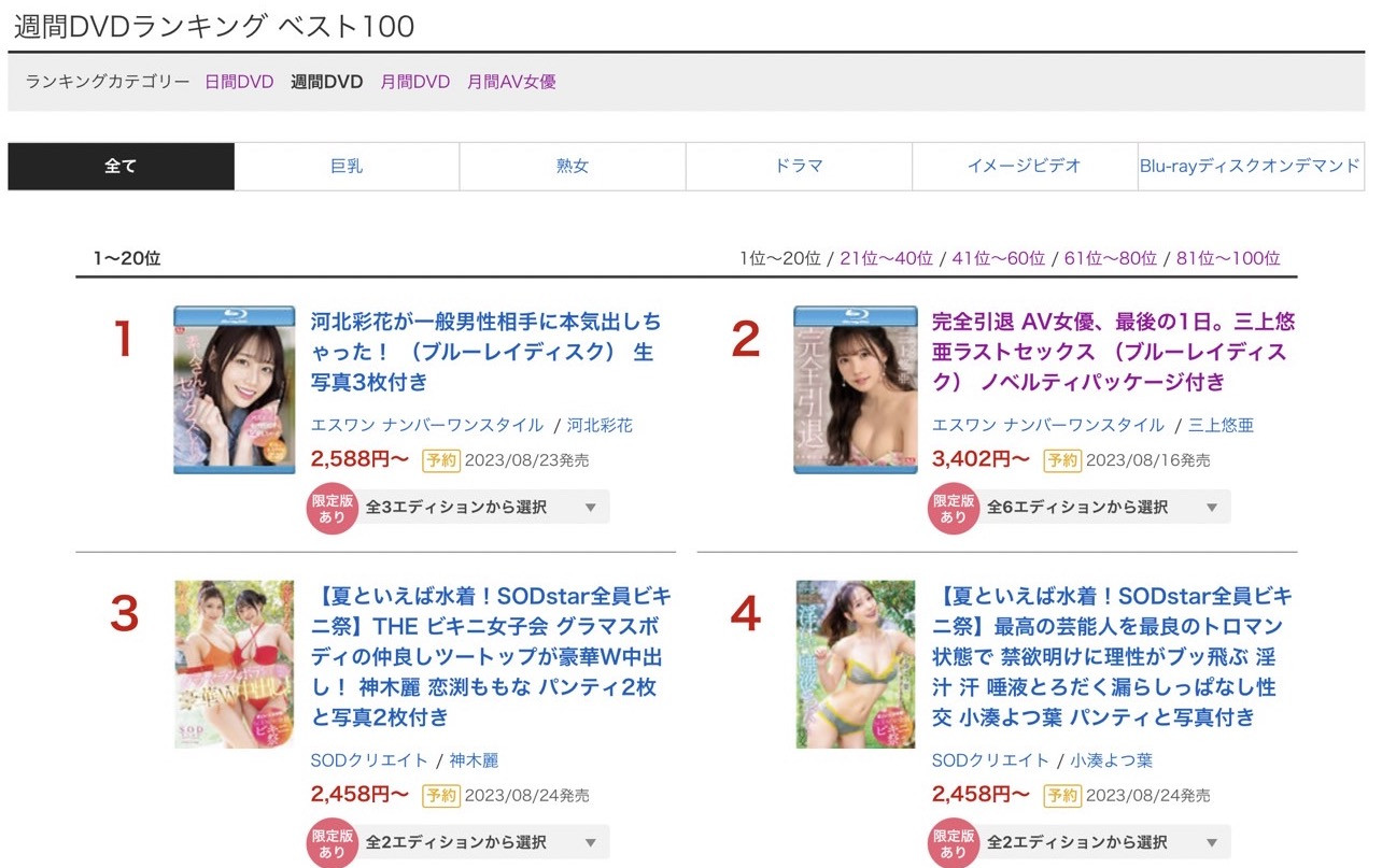 小湊よつ葉(小凑四叶,Kominato-Yotsuha)作品STARS-874介绍及封面预览-图片2