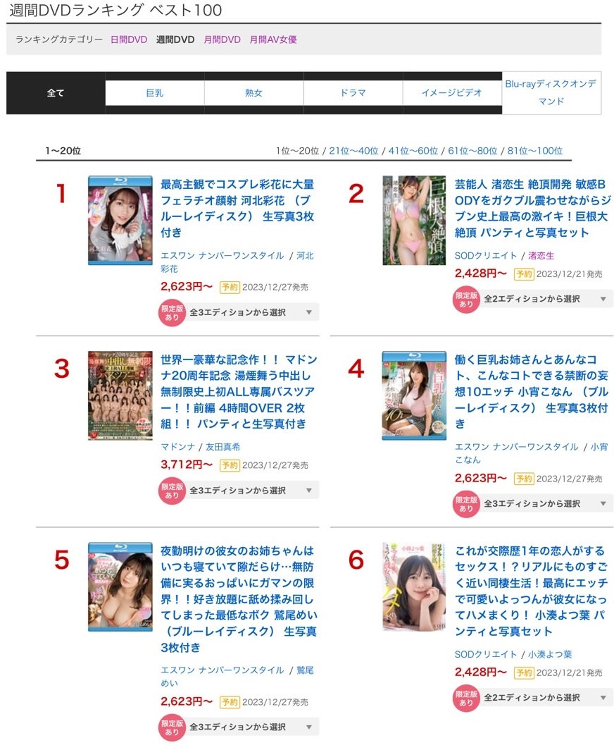 小湊よつ葉(小凑四叶,Kominato-Yotsuha)作品STARS-954介绍及封面预览-图片2