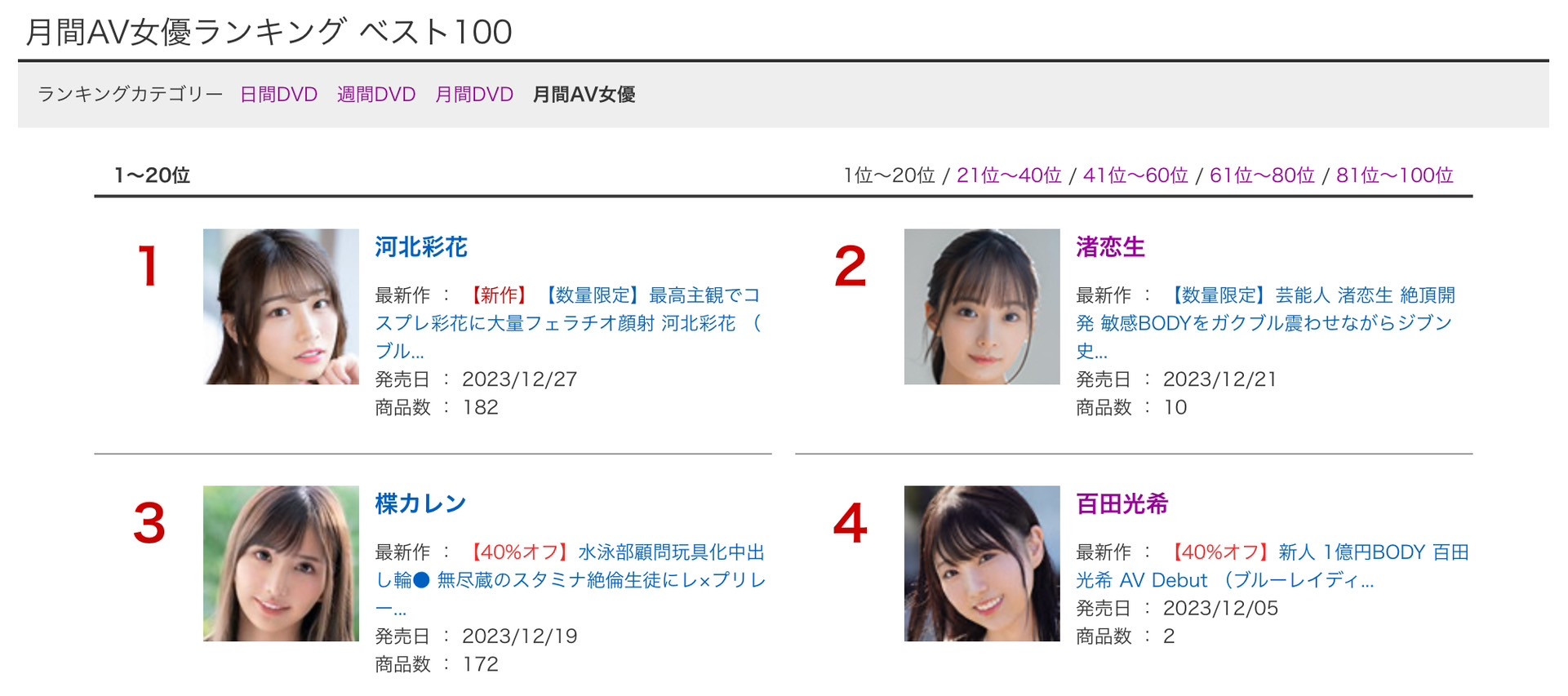 楪カレン(楪可怜,Yuzuriha-Karen)作品JUQ-587介绍及封面预览-图片2
