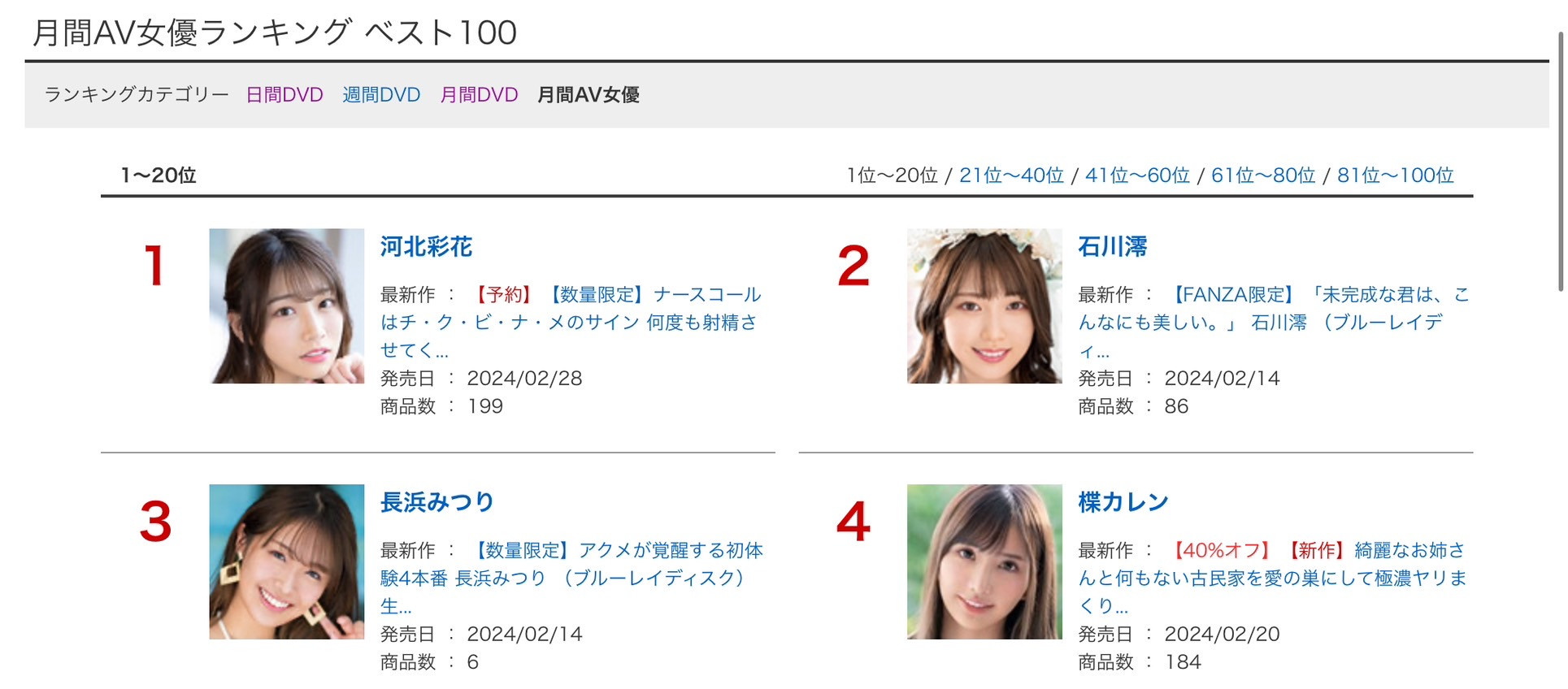 楪カレン(楪可怜,Yuzuriha-Karen)作品PPPE-198介绍及封面预览-图片9