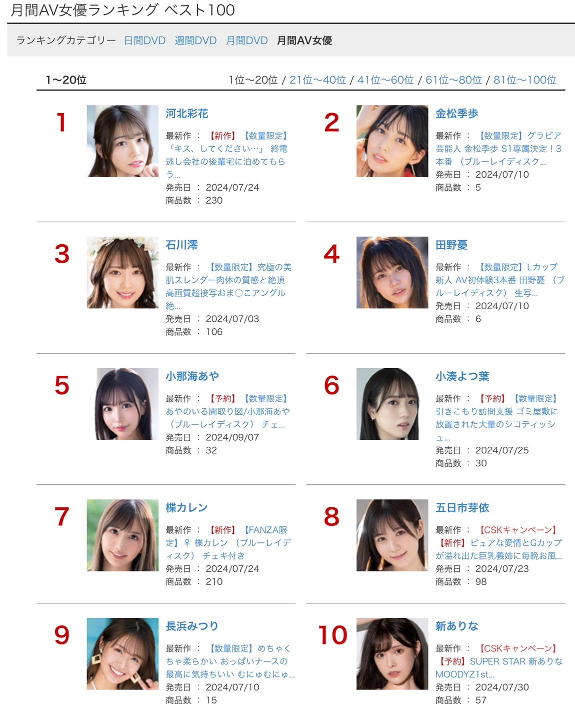 佐野ゆま(佐野由真,Sano-Yuma)作品FPRE-074介绍及封面预览-图片7