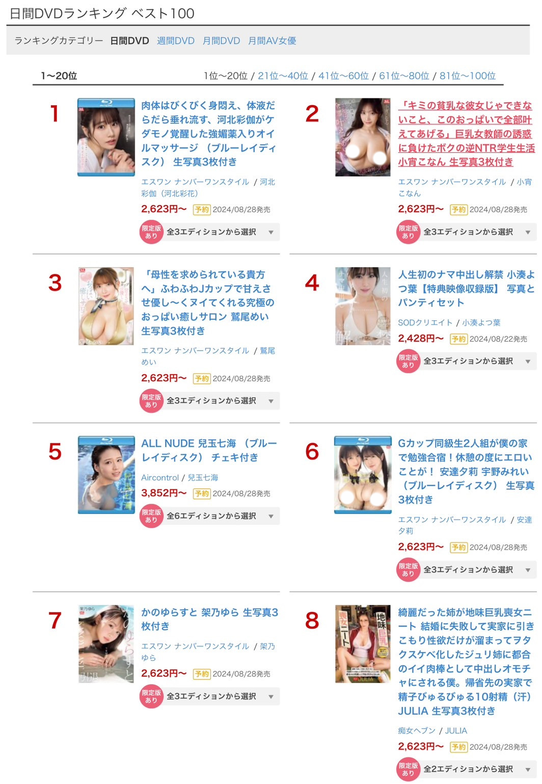 小湊よつ葉(小凑四叶,Kominato-Yotsuha)作品START-135介绍及封面预览-图片9