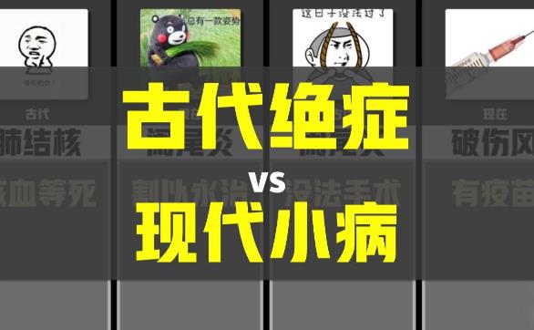 在古代是绝症，在现代却是小问题的疾病有哪些？-艾尤社